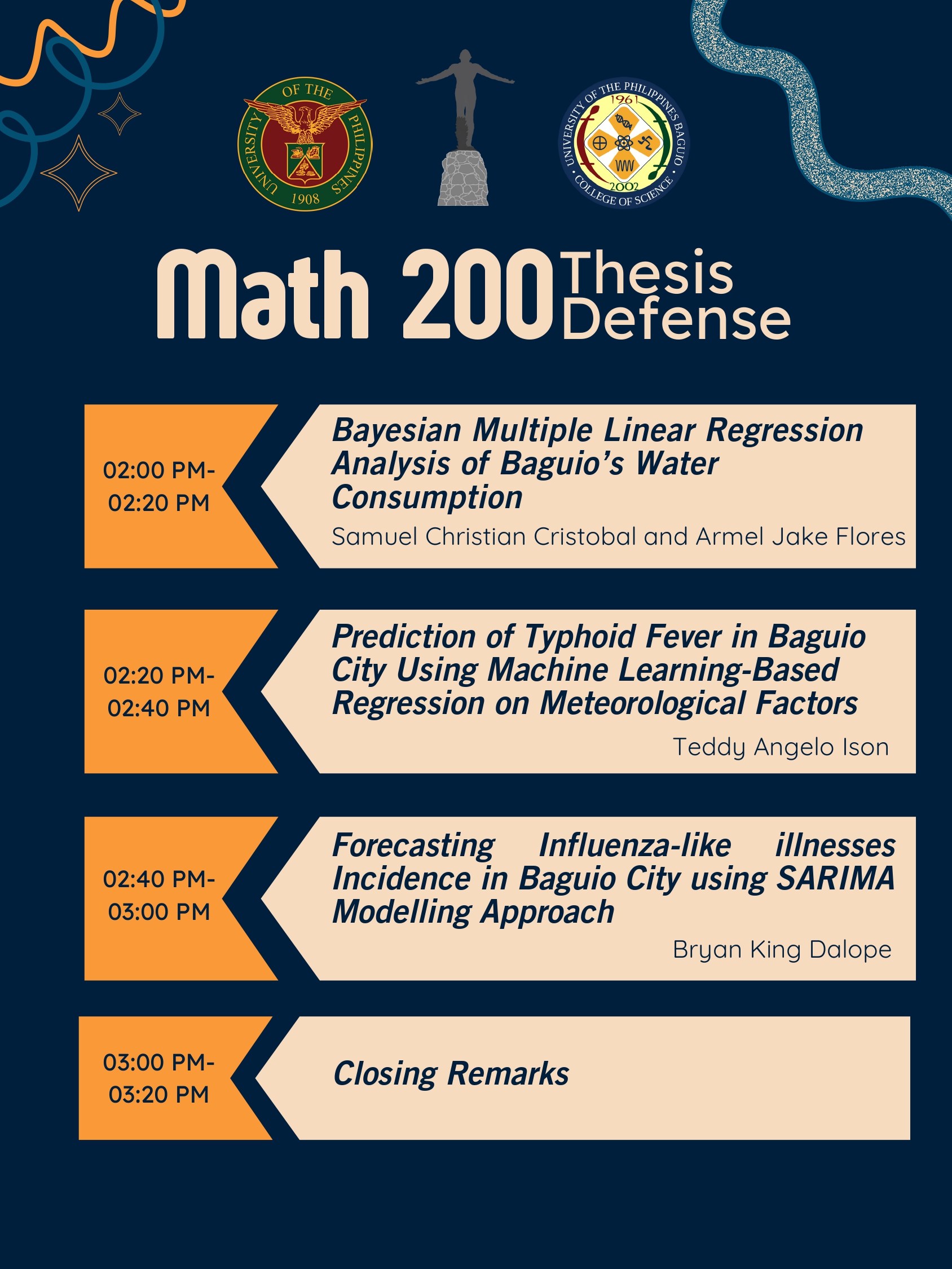 Math 200 Undegraduate Thesis Defense