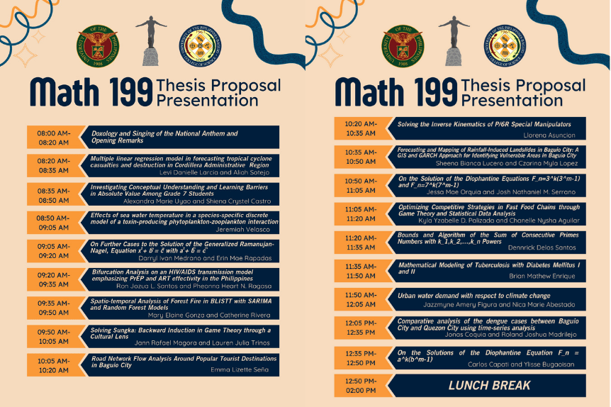 Math 199 Thesis Proposal Presentation